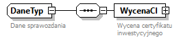 knf.fi.WycenaCI_diagrams/knf.fi.WycenaCI_p2.png