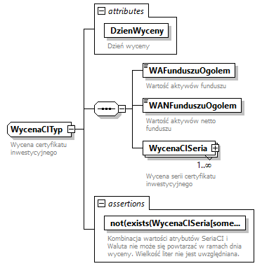 knf.fi.WycenaCI_diagrams/knf.fi.WycenaCI_p20.png