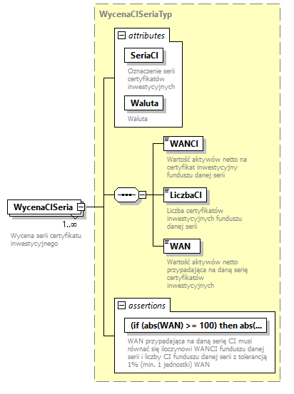 knf.fi.WycenaCI_diagrams/knf.fi.WycenaCI_p23.png