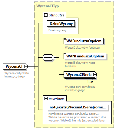 knf.fi.WycenaCI_diagrams/knf.fi.WycenaCI_p3.png