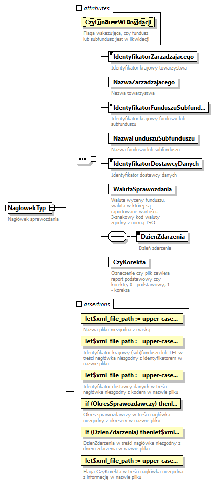 knf.fi.WycenaCI_diagrams/knf.fi.WycenaCI_p4.png